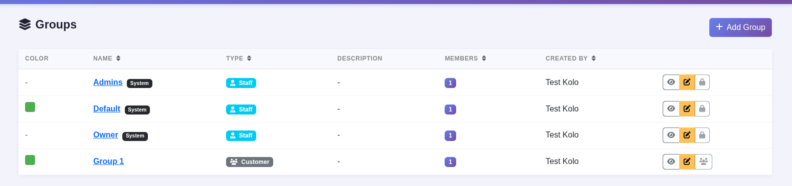 Groups & Permissions